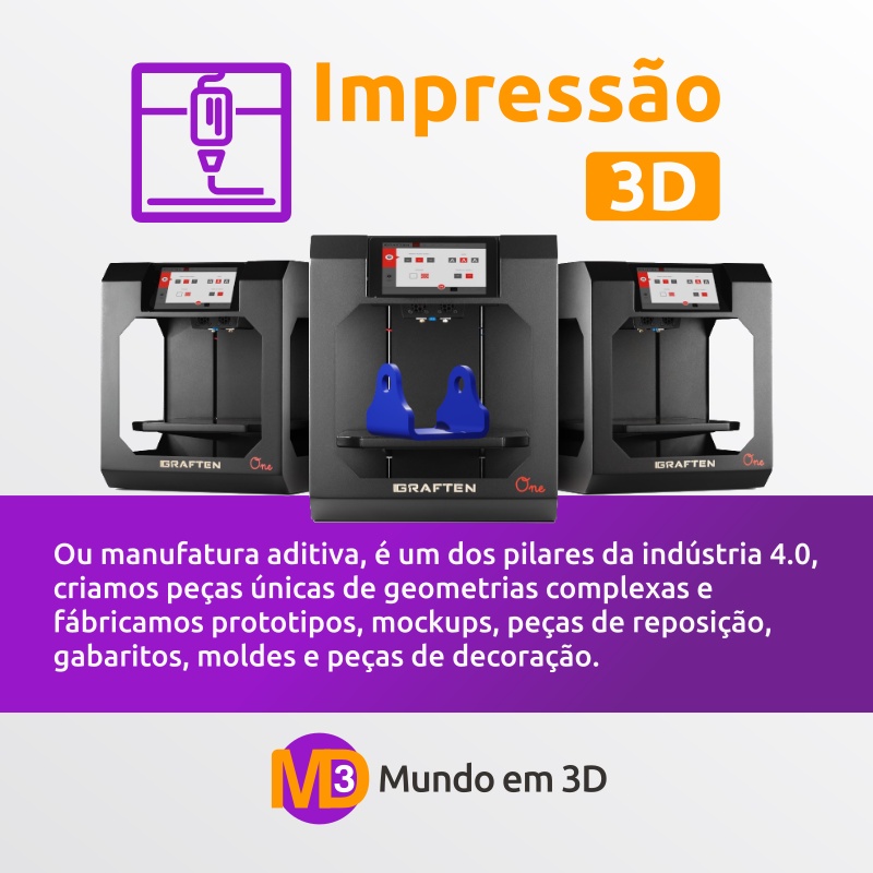 Serviço de Impressão 3D Sob Encomenda