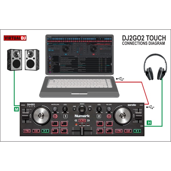 Controladora DJ Pocket Numark DJ2GO2 Touch Serato DJ Lite | Shopee