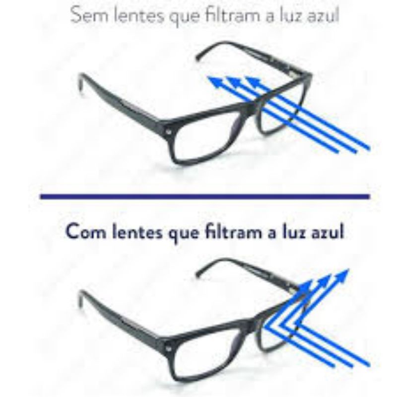 Control best sale blue lentes