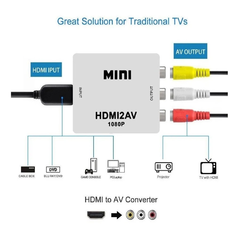 Adaptador Conversor Hdmi Para 3 Rca Audio Video Av Tv Tubo | Shopee Brasil