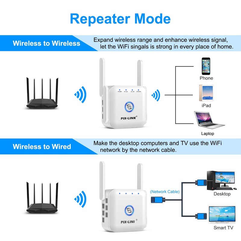 Repetidor 5ghz WiFi 5G 1200Mbps Roteador Amplificador De Sinal 300Mbps Wi Fi Extensor 2.4G Ponto De Acesso Ao Impulsor Shopee Brasil