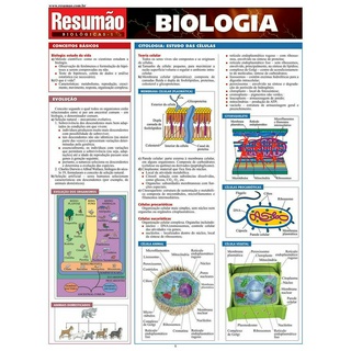 BIOLOGIA