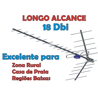 3 Antenas Hd Digital Portátil Interna E Externa Cabo Longo - NAVY+PRO -  Antena Externa - Magazine Luiza