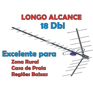 Antena Digital Externa 4K Yagi para TV Longo Alcance - Alta Ganho e Potencia 18 Dbi - Proeletronic  PROHD-1118