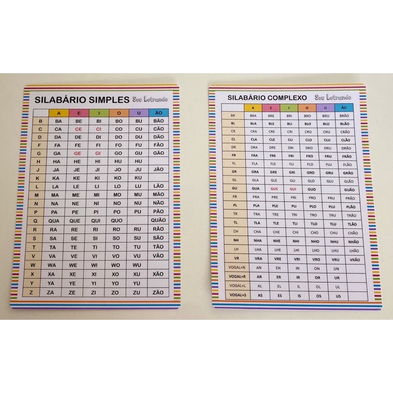 Tabuada de Multiplicação Plastificada