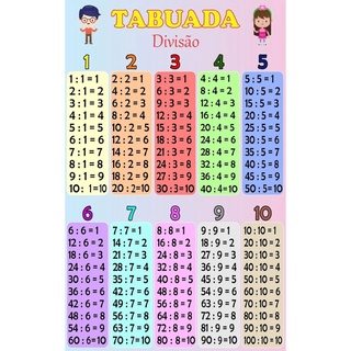 Tabuada: adição, subtração, multiplicação, divisão - Escola Kids