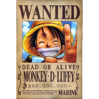Desenhos De Luffy Para Imprimir in 2023  One piece luffy, Luffy, Monkey d  luffy