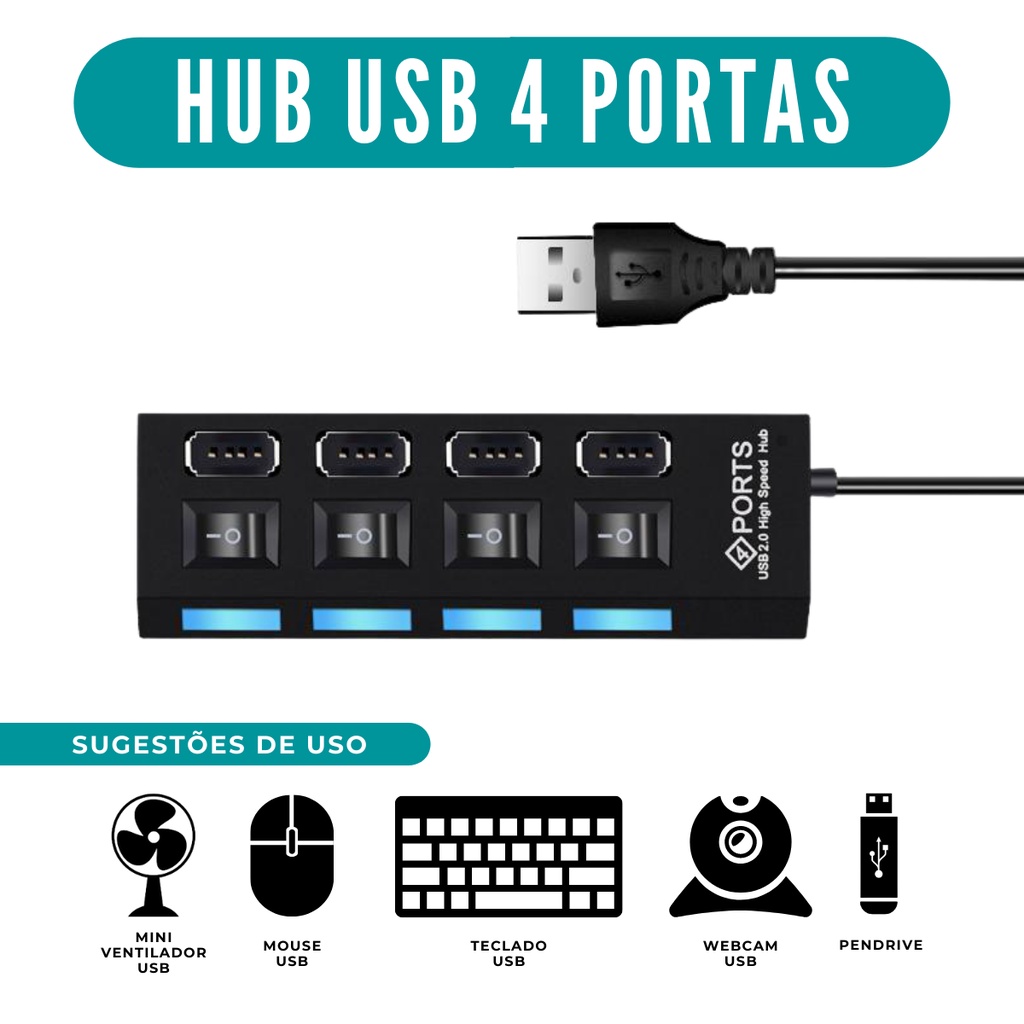 MUSISALY Hub De Carregamento Extensor USB Computador Portátil Mini