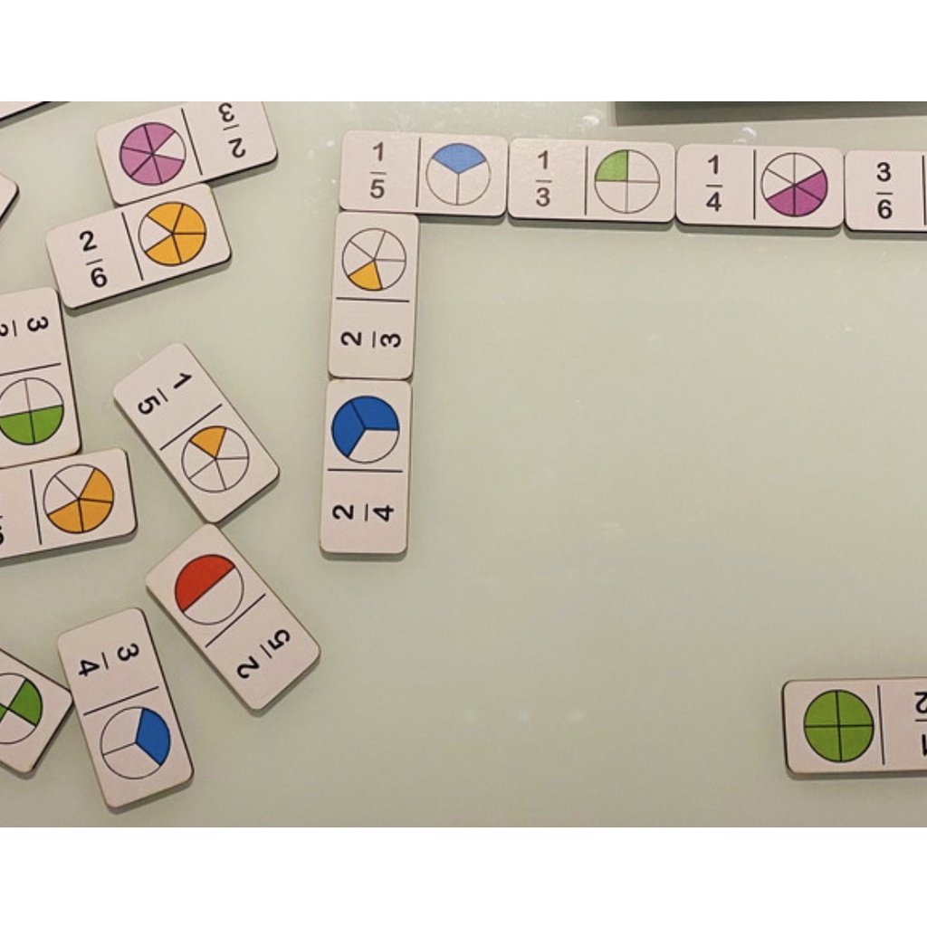 Jogo do Dominó das Frações - Modelo  Fração, Jogos educativos matemática,  Aprendendo frações