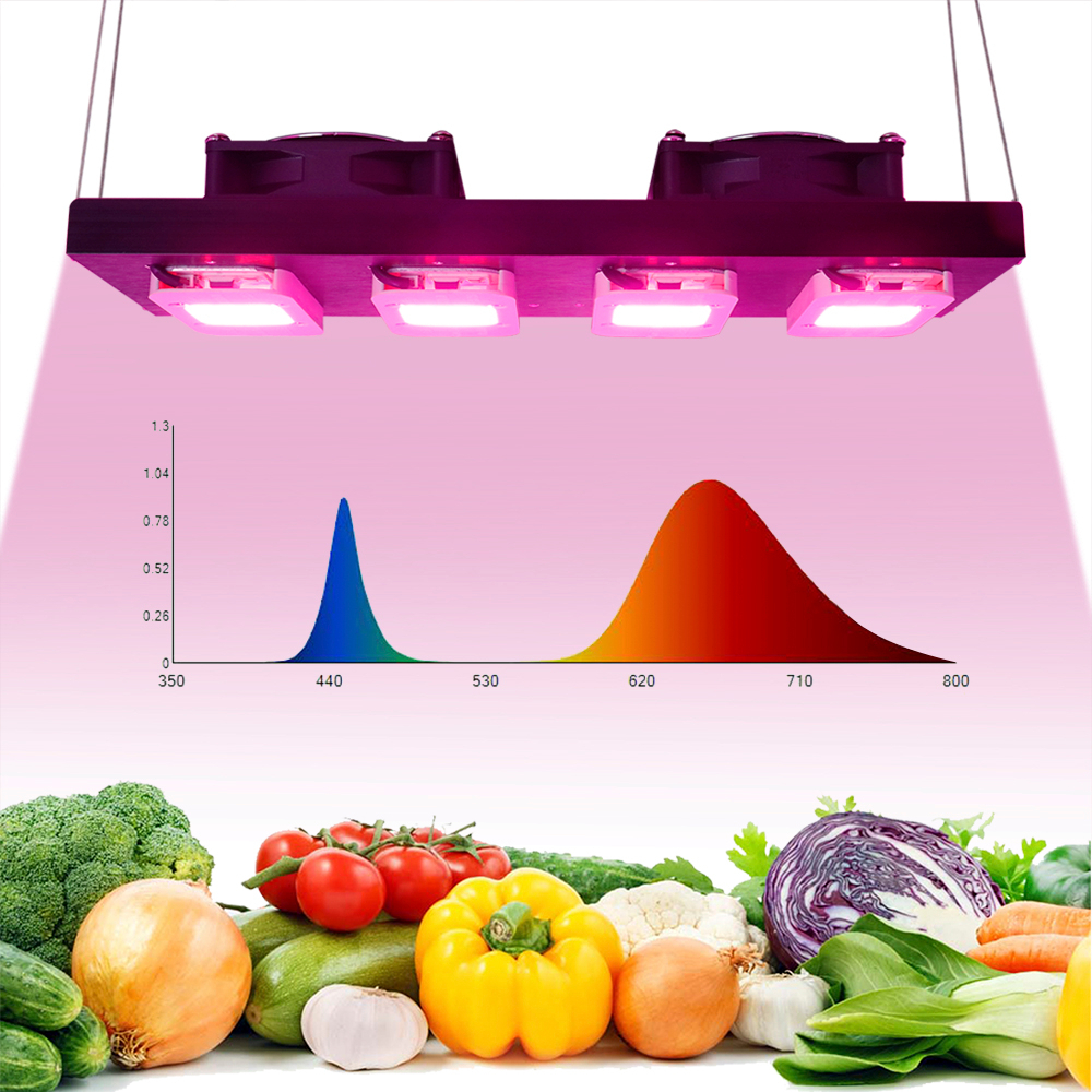 led grow Light Dimmable 200W Full Spectrum Hight PPFD Phytolamp Para ...