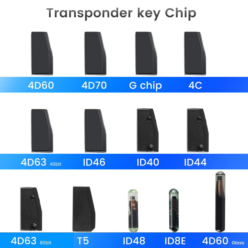 Chave Transponder Chip Remota Em Branco 4D ID40 ID44 ID46 ID63