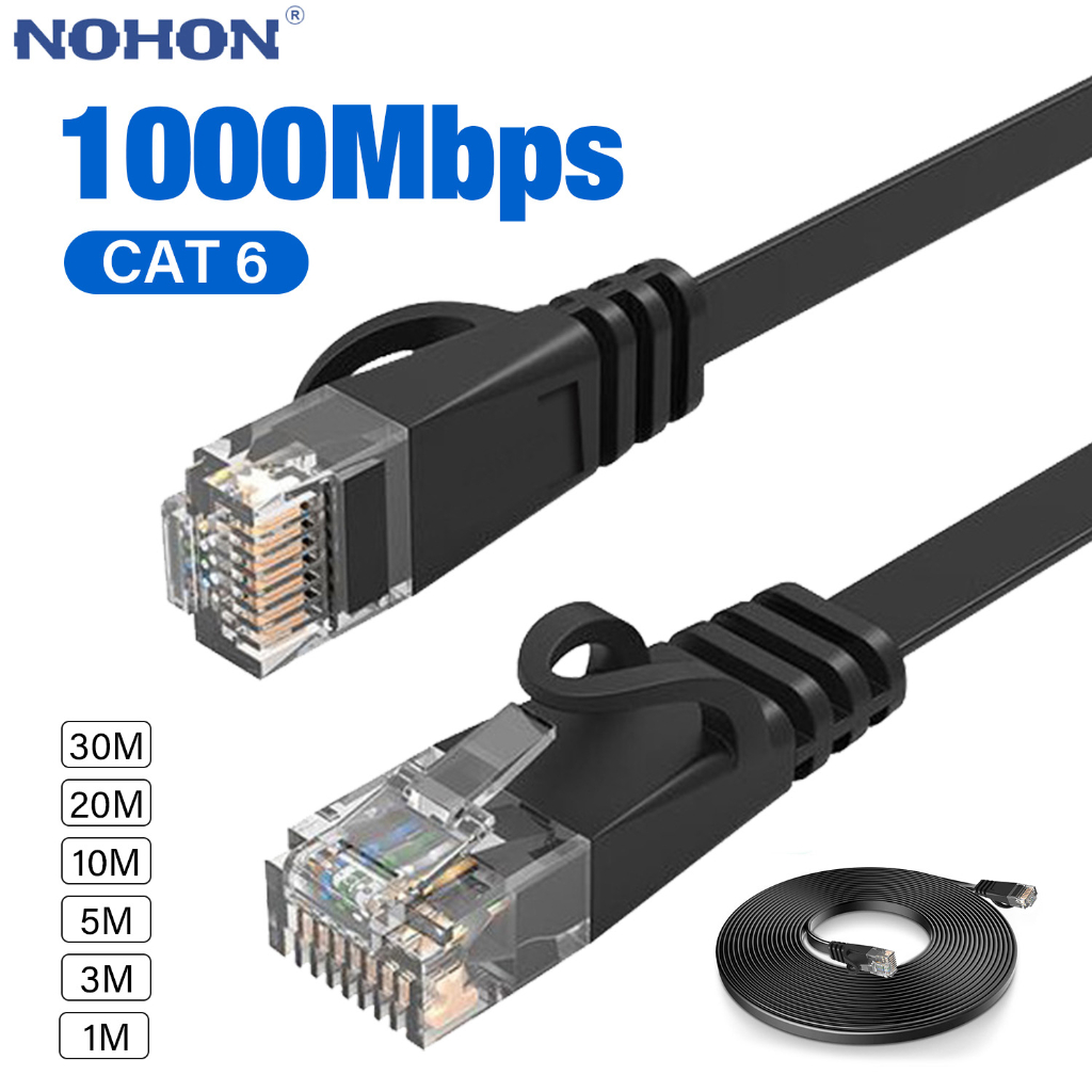 Cabo De Rede Ethernet Cat6 Lan 1m 3m 5m 10m Cat 6 RJ 45 Splitter Fio ...