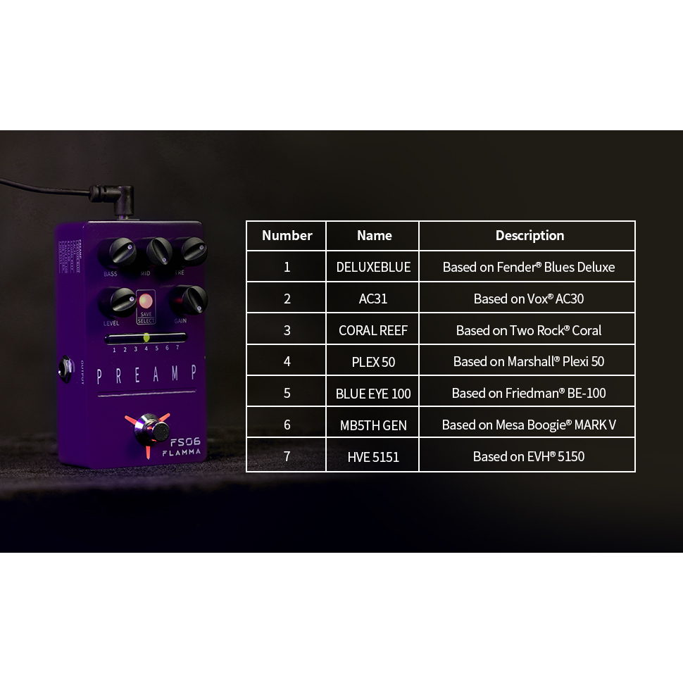 FLAMMA FS06 Pedal Pré-Amplificador De Guitarra Efeitos