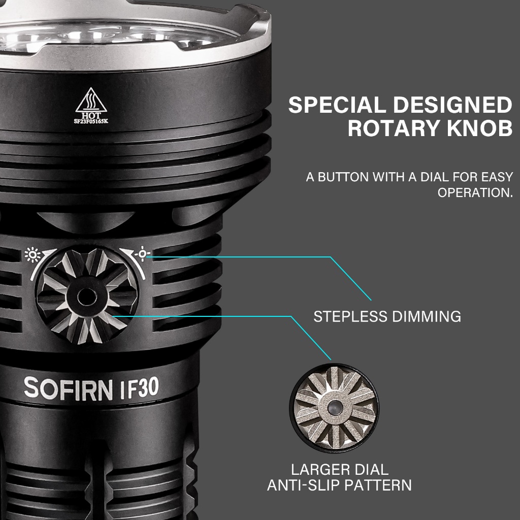Sofirn IF30 EDC Lanterna Potente 12000lm 32650 Bateria | Shopee Brasil