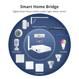 ZemiSmart HomeKit Zigbee Hub Trabalho Com Ligação Do Aplicativo Doméstico Tuya Devices (motor sensor/Luz/Interruptor/Curva) Alexa Google Home Siri Voice Control , Ethernet LAN Connect