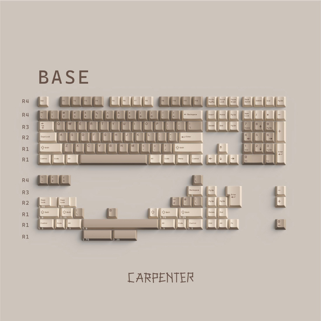 Teclado Mecânico Sakura Keycap Pbt Para Mx Switches Dz60 Gk64 Gh60