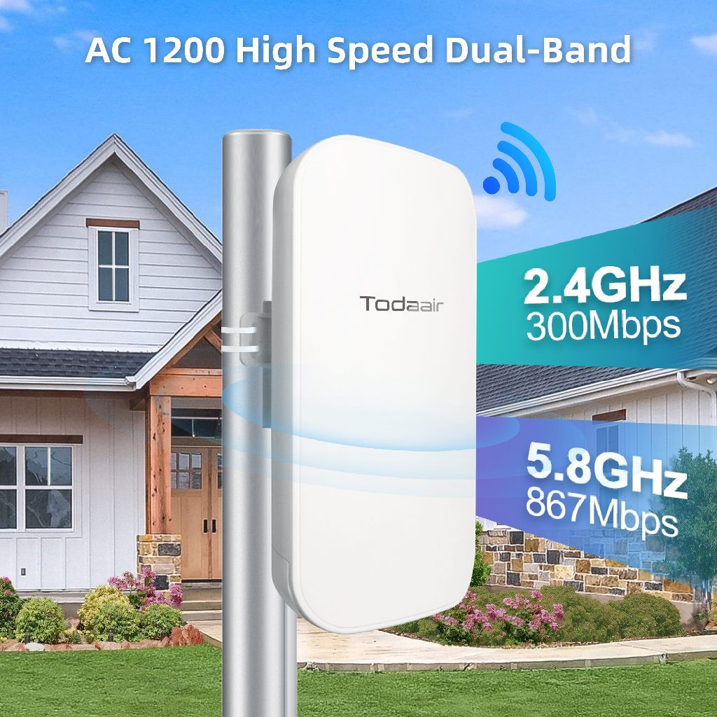 TODAAIR Repetidor Amplificador, Alta transmissão 1200Mbps, Dual Band 5.8GHz/867Mbps, 2.4GHz/300Mbps