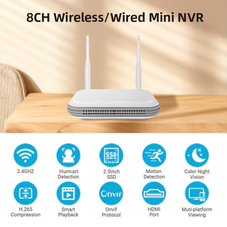 WIFI NVR Mini 8CH 5MP/8CH 3MP Gravador De Vídeo Icsee Para Sistema De Segurança Sem Fio Detecção De Face Com Slot TF P2P H . 265