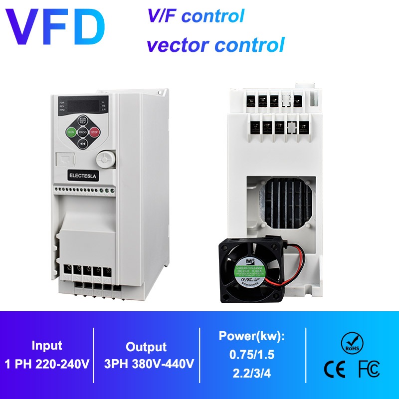 VFD-omvormer 1-fase Ingang Naar 3-fase Uitgang 220V Of 380V – 0,75 Tot 5,5 KW, Compact En Eenvoudig Te Installeren