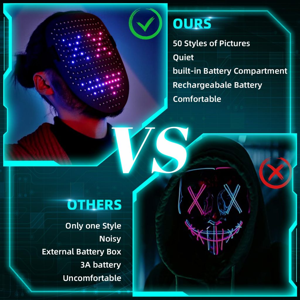 ライト・ランタン H&O M4 MASK luminous ver Máscara De Transformação De Rosto Iluminada LED Com Sensoriamento
