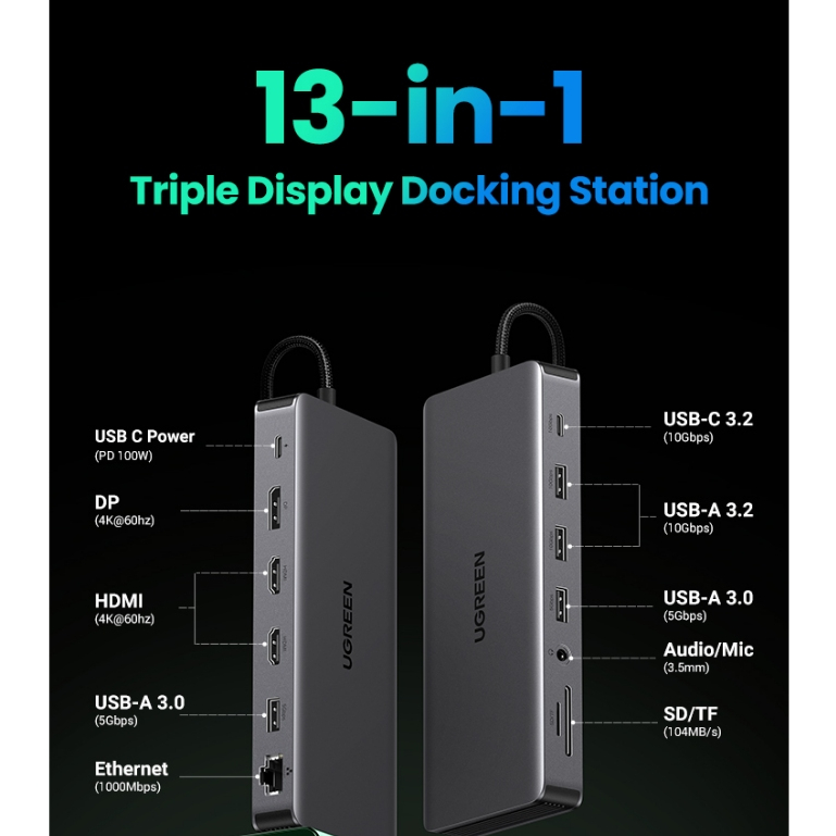 UGREEN 4K60Hz Visor Triplo HUB 13Ports/8 Portas 10Gbps 2X UBS-A +