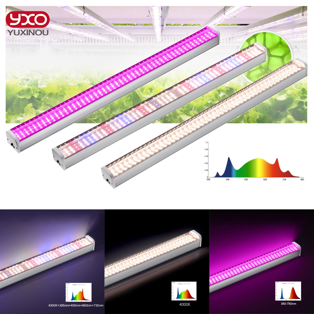 25W led Crescer Luz Hidropônico Solar De Plantas De Interior 4000k 370 ...