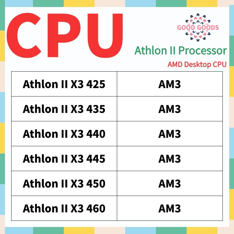 X3 425 X3 435 X3 440 X3 445 X3 450 X3 460 Processador AMD Athlon II CPU ...