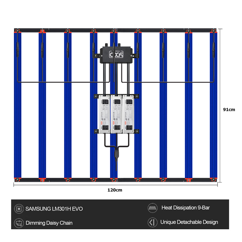 1000W SamsungLM301H EVO Full Spectrum LED Grow Light Bar UV IR Liga ...