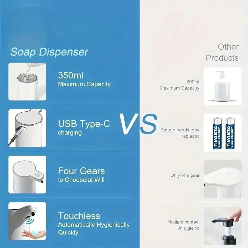 Dispensador automático sendo usado no banheiro