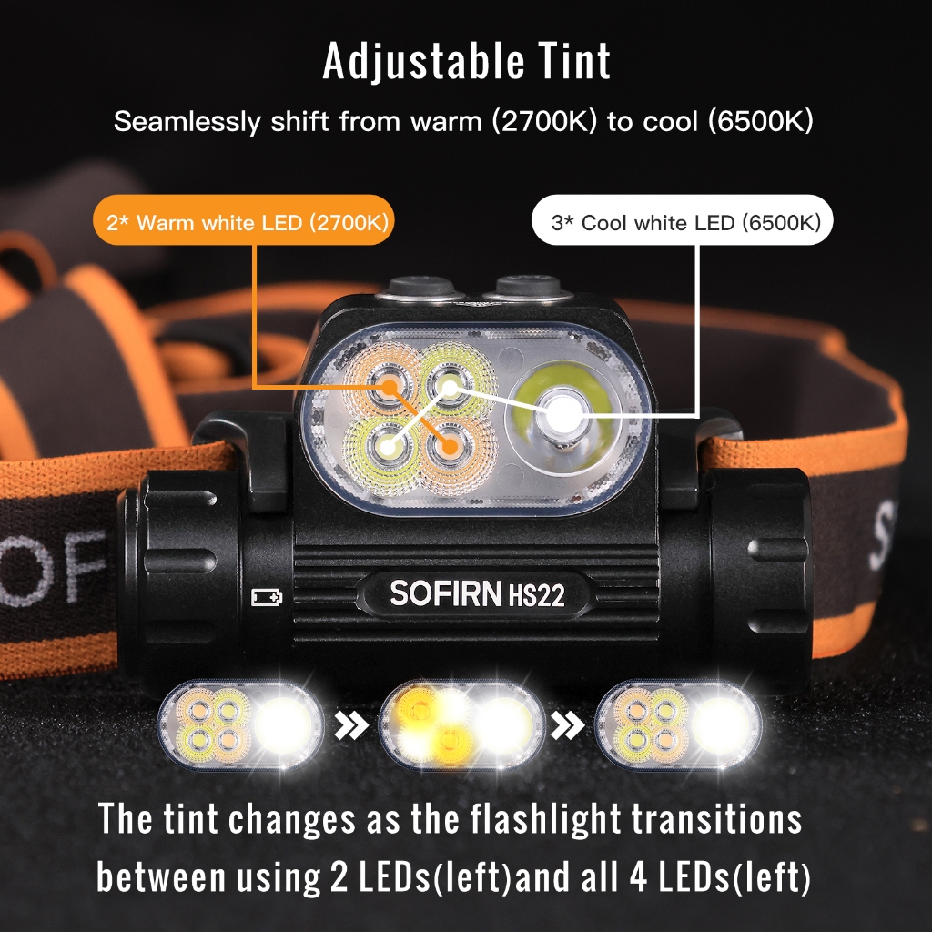 Farol LED SOFIRN HS22 2500L-Recarregável USB-C , IPX8 À Prova D