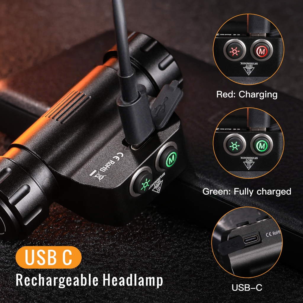 Farol LED SOFIRN HS22 2500L-Recarregável USB-C , IPX8 À Prova D