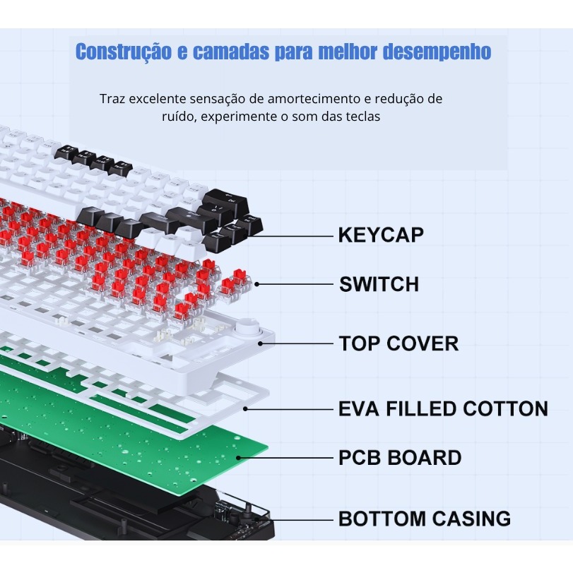 Zifriend Mecânico Teclado Silencioso Computador Gamer RGB Colorido