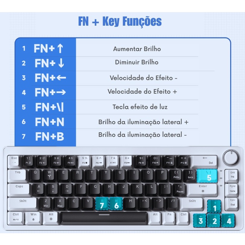 ソフィルe Zifriend Mecânico Teclado Silencioso Computador Gamer RGB Colorido