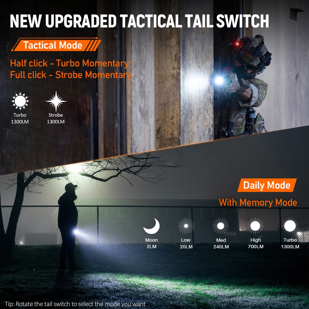 Wurkkos TD07 Portátil E 1300LM SFT25R Modo Tático Longo Alcance