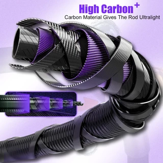 Sougayilang Novo Tipo 1.8M Vara De Pesca De Fibra De Carbono 2 Seções Fiação/Fundição Para Ao Ar Livre Arrasto Máximo 6-
