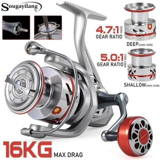 Sougayilang Power Hand Fishing Reel 5.0 : 1/4.7 Relação De Engrenagem 1500-5000 Carretel De Pesca Giratório Arraste Máxi em Oferta na Shopee