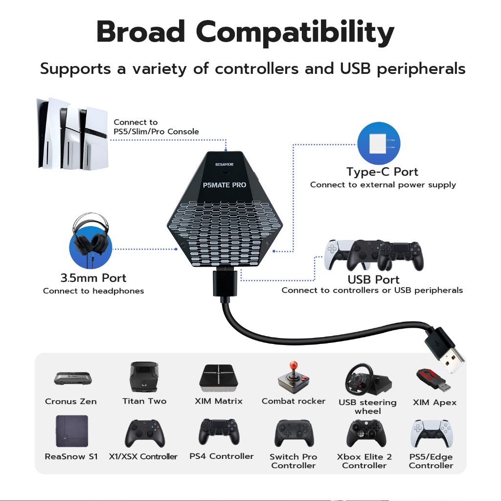 Adaptador Conversor Besavior P5 Mate Pro para Console PS5 | Shopee