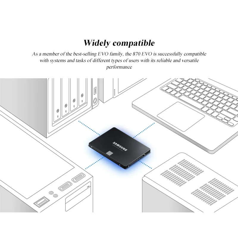 Samsung 870 EVO 500GB 1TB 2TB 4TB SATA III SSD Unidade De Estado