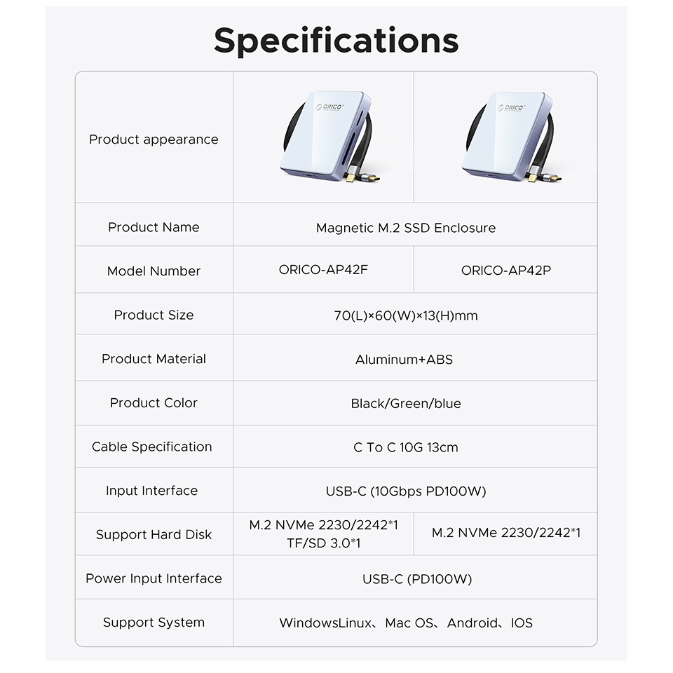 iPhoneアクセサリー torico Gabinete externo ORICO Magnetic 2230 2242 M.2 NVMe SSD, caixa de