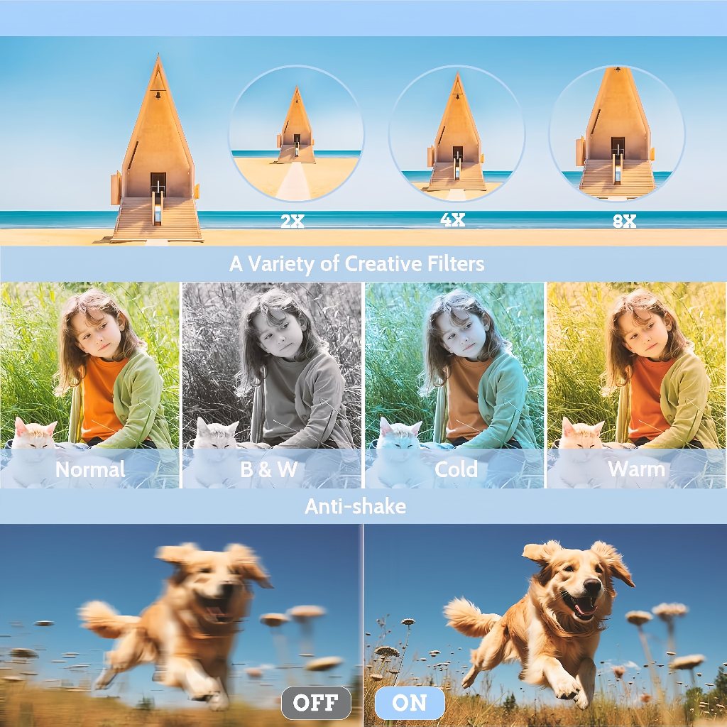 REECY Câmera Digital 4K Portátil Retro De Nível De Entrada Dupla