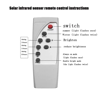 Controle Remoto Para Painel De Fonte De Luz solar universal