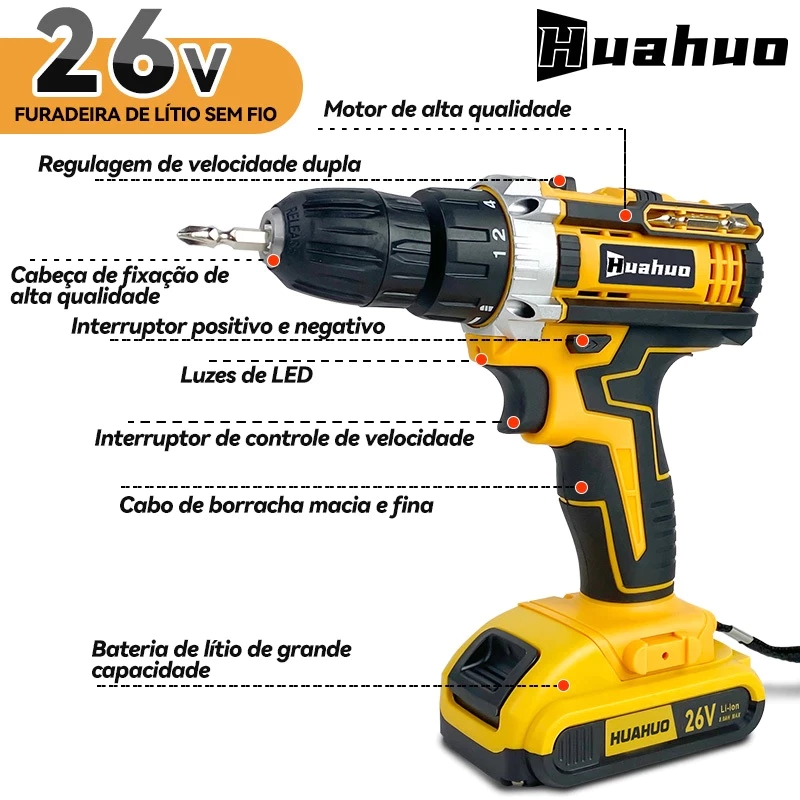 Imagem 2