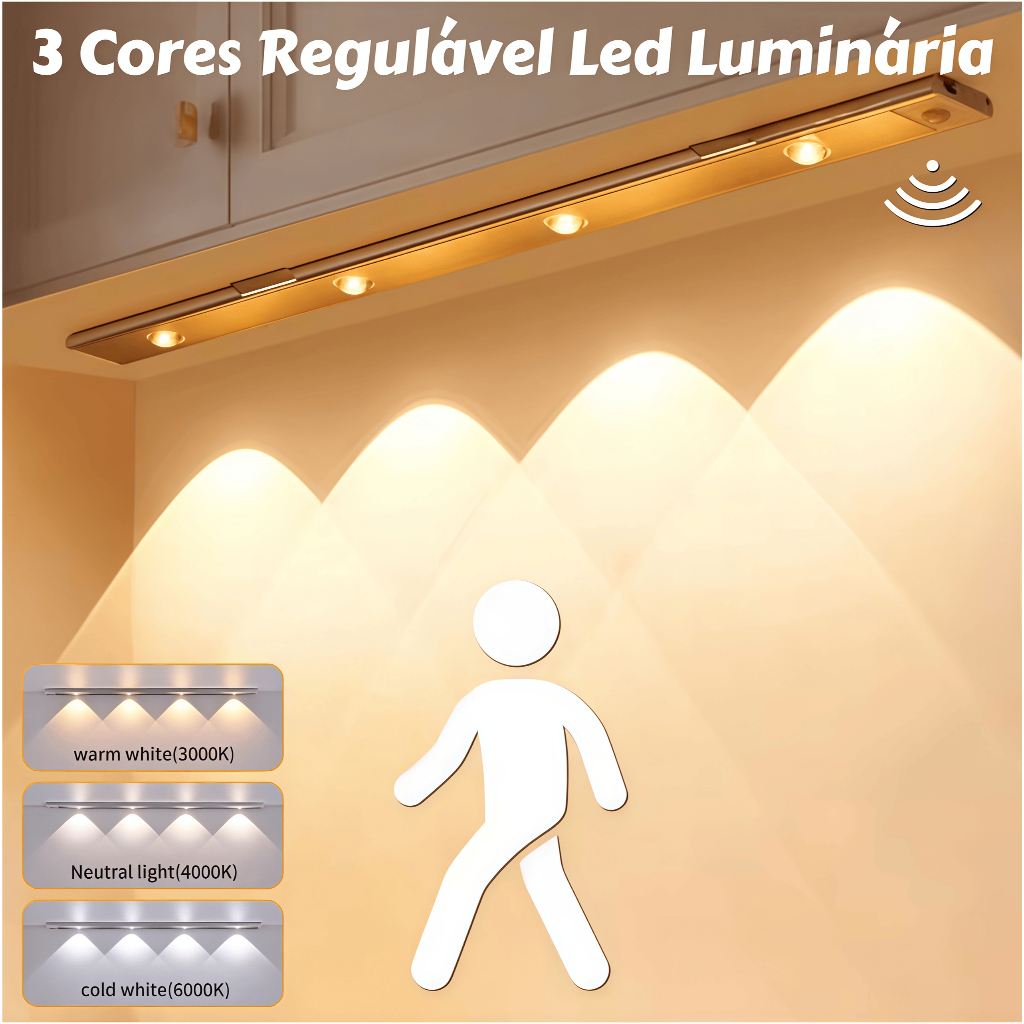 3 Cores Regulável Led Luminária USB Recarregável Lâmpada Sensor De Movimento Luz para cozinha e Sala MILLION