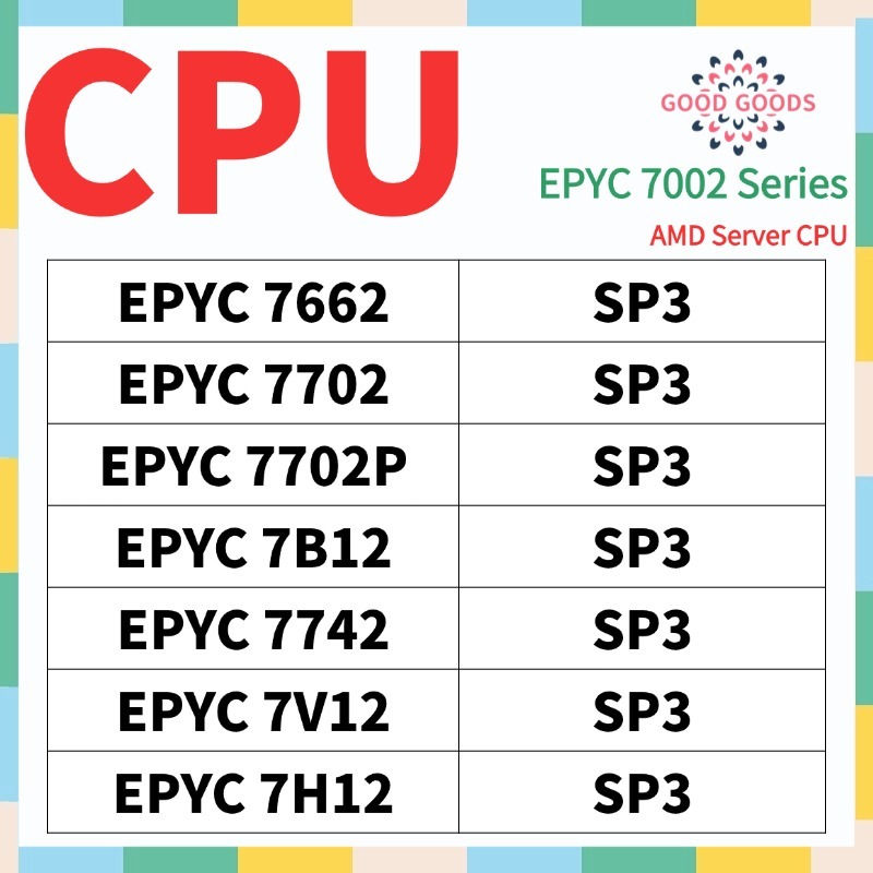 EPYC 7H12 7V12 7742 7B12 7702P 7702 7662 AMD Série 7002 Servidor CPU ...