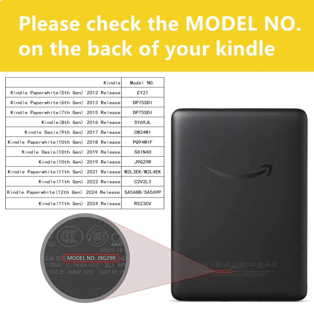 Tabela informativa de modelos Kindle e imagem do verso do dispositivo com destaque para o número do modelo