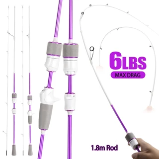 Sougayilang 1.68M carbono Vara De Pesca 2 Seções De Fundo Com Cabo EVA Para Água Doce/Salgada