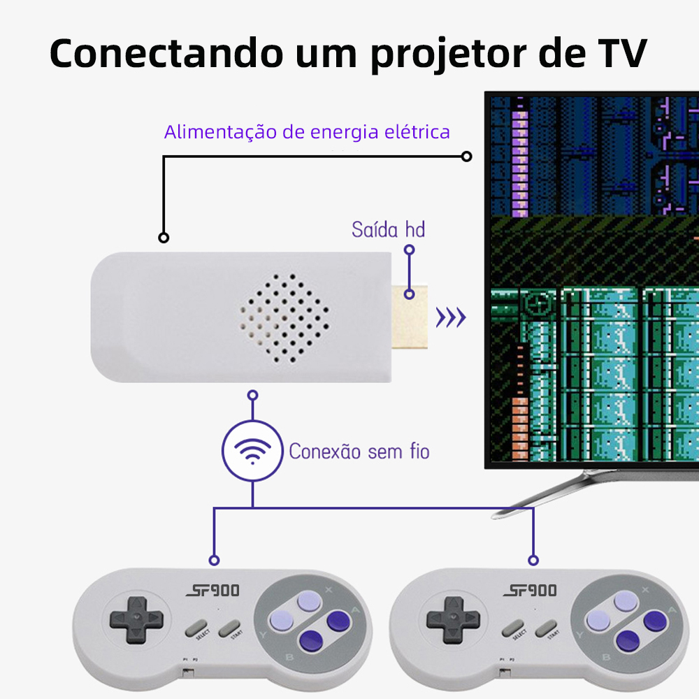 Title 8, DATA FROG SF900 Spielkonsole HDMI-kompatibel 16...