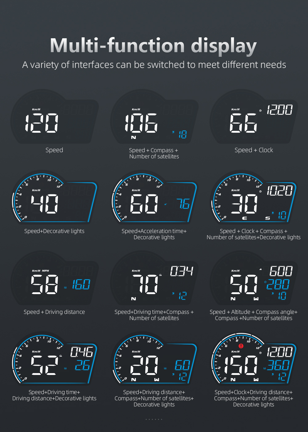 Head Up Display AMHVMU G12 Per Auto, Tachimetro GPS Con Supporto A Ventosa - Mostra Velocità, Direzione, Altitudine, Allarme Eccesso Velocità