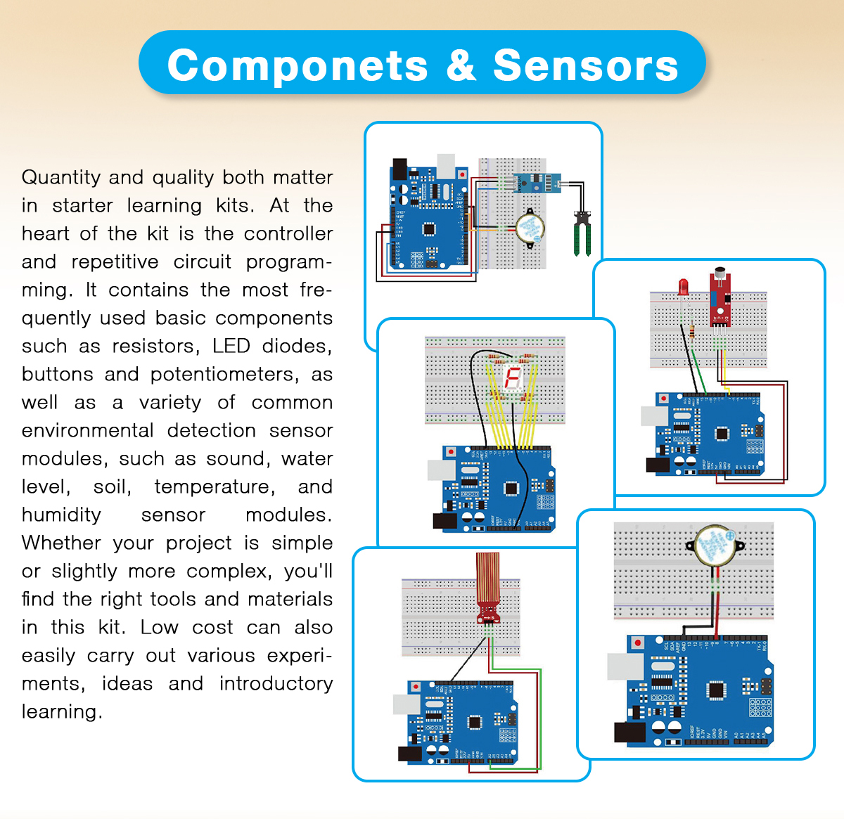 LAFVIN kit Básico De Iniciação Para Arduino UNO R3 Tutorial Código Pão ...