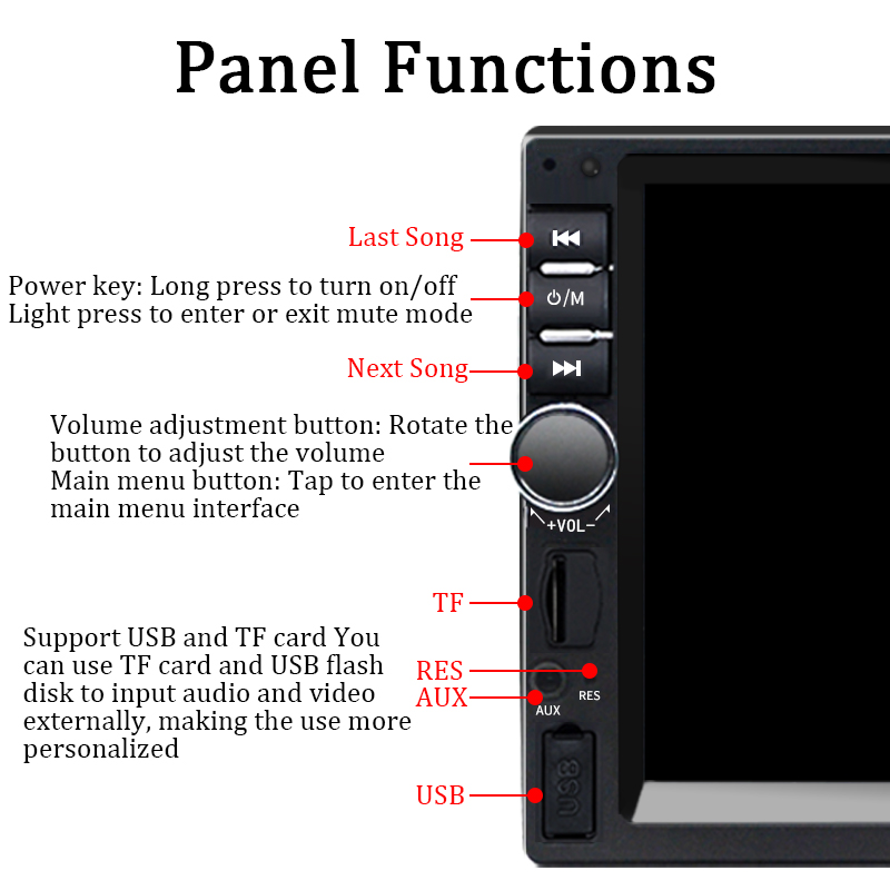Central Multimedia Automotive 1 Din MP5 Bluetooth With Touch Screen USB ...